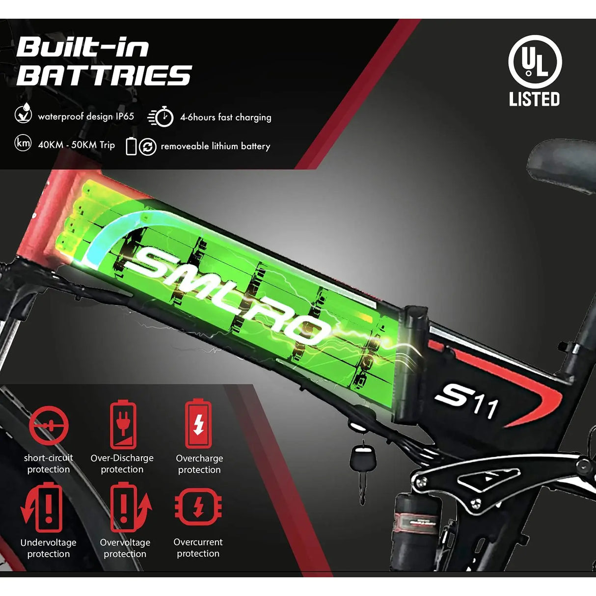 SMLRO S11 Vollgefedertes, faltbares Mountainbike/Schneerad 350W 500W 700W 1000W