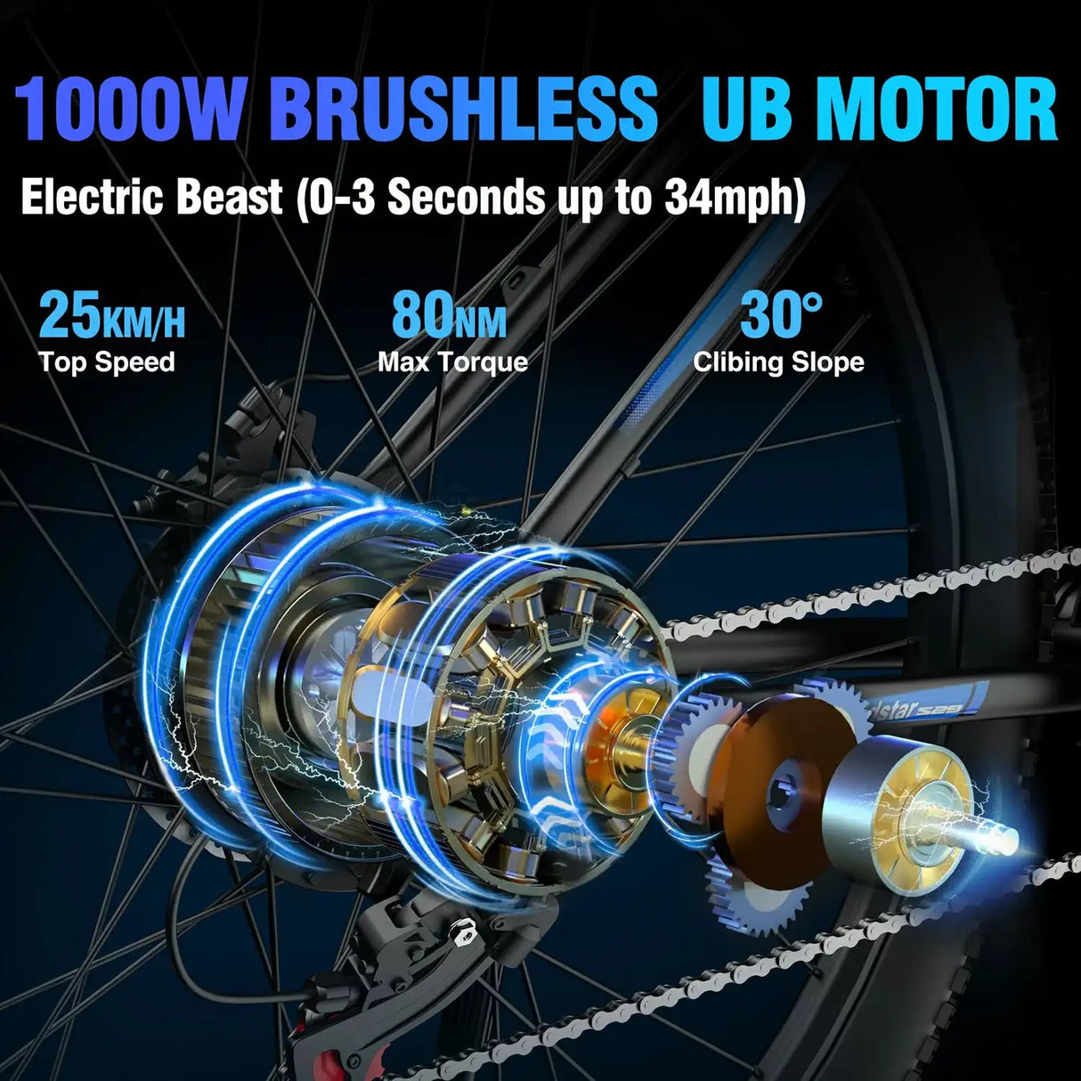 RIDSTAR S29 Pro 29" Elektro-Mountainbike mit 1000-W-Motor und 48-V-15,6-Ah-Akku