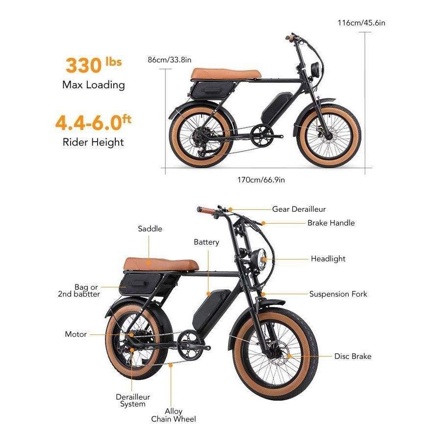 Cyclefort 4.0 Fat Tire 20-Inch Electric Mountain Bike 48V 20Ah E-Fahrrad Ebikes