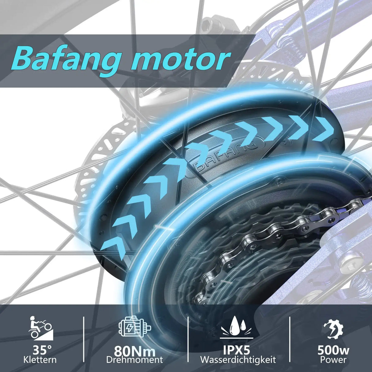 Shengmilo MX03 Elektrisches Mountainbike