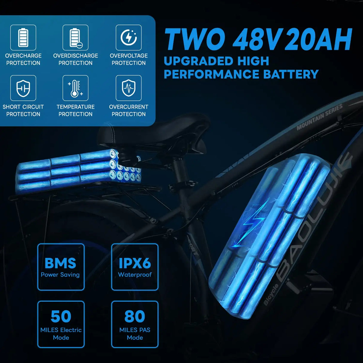 BAOLUJIE PLJ-2602 26\" Fat Tire Electric Mountain Bike 2000W Dual Motors 48V 20Ah Central Lithium Battery 60km Range