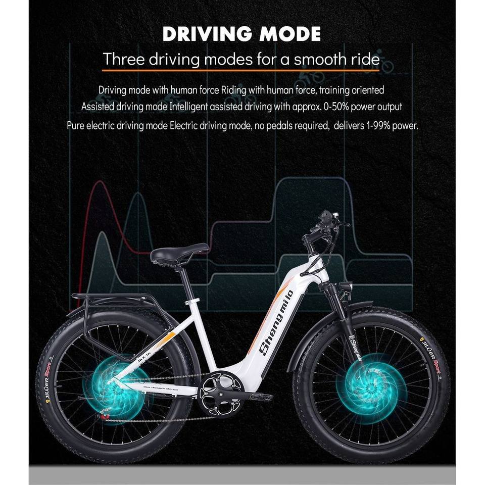 Sheng milo Mx06 City Ebike 500W Mountainbike Trek Bike Elektro fahrräder All Terrain 26 Zoll Fat Tire Mit 500W 1000W Bafang Moto