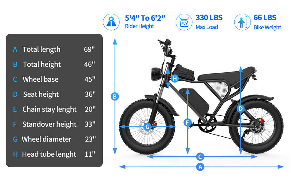EU UK US Warehouse Q20 standard 1000W 20* 4 inch fat tires 48V 20Ah electric bike with 36 mph top speed