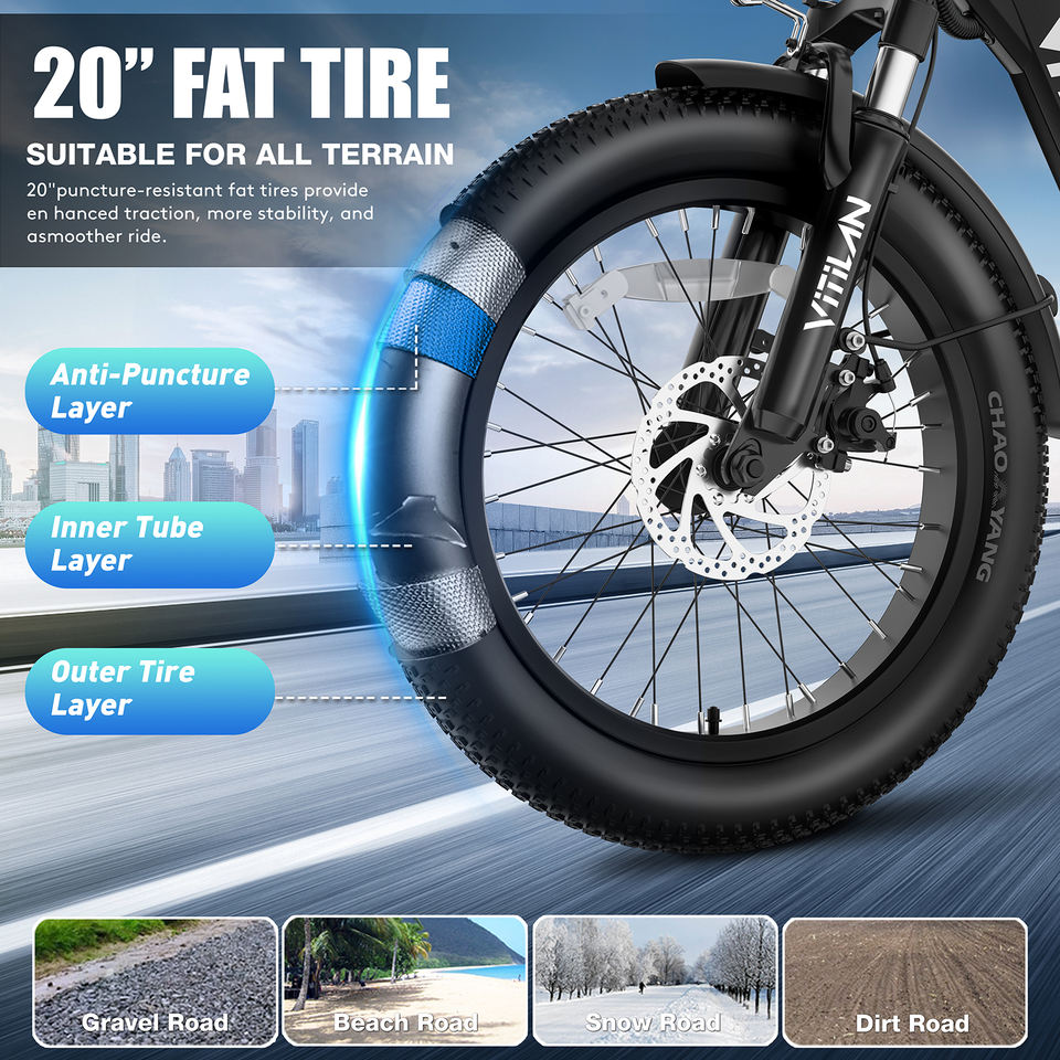 Vitilan 48V 13AH 750W Folding Electric Bike 65km Range 20*4.0inch Tire 7 Speed Torque 75N.m Maxspeed 45km/h Front Fork