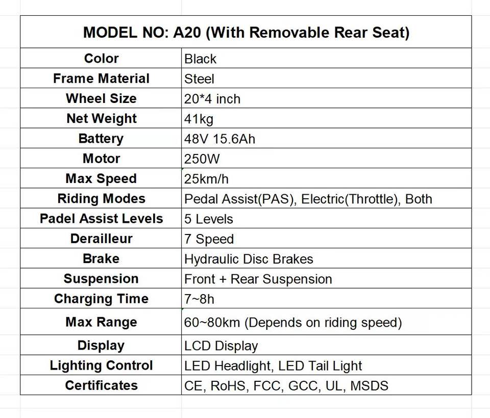 MOQ 200 pcs China Factory OEM Customized Electric Mountain Bike 20*4.0 Fat Tires 250W Motor 48V 15.6Ah Battery Dual Seat 45km/h