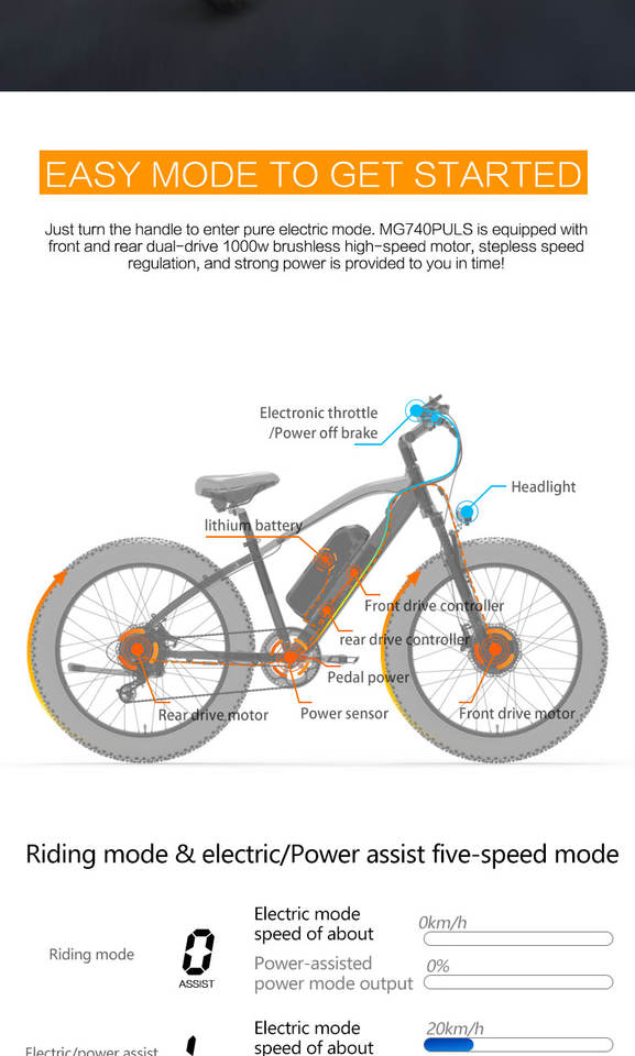 LANKELEIS MG740PLUS Dual-Engine Off-Road Electric Bike 48V Rear Hub Motor Disc Brake System Aluminum Alloy Frame 7-Speed 20Ah
