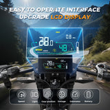 X-PLORER BEAST Dropshipping & Wholesale - 20" Fat-Tire Men's Electric Bike with 48V 31.5A Battery, Up to 160 KM Range, 1000W 95Nm Motor, Full Suspension