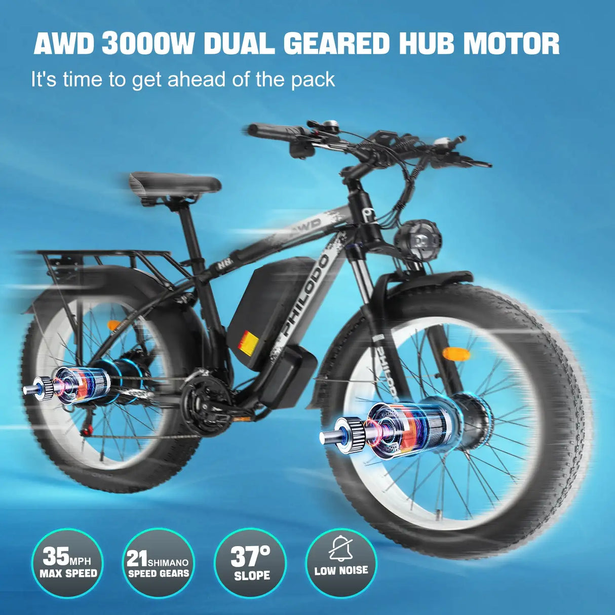 （UK Stock）PHILODO H8 Electric Bike for Adults, 48V 26Ah Fat Tire Ebike Dual Motor AWD 2000W 35MPH Electric Bicycles 21-Speed wit