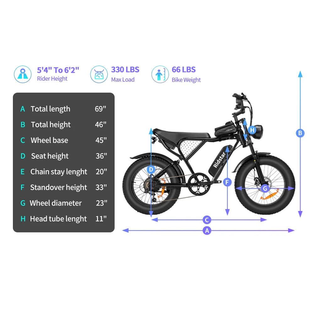 RIDSTAR Q20 20" Fat Tires Electric Mountain Bike 500W Motor 48V 15Ah Battery Max Speed 48km/h