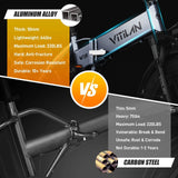 V3 Fully Suspended, Folding Electric Bicycle with Thick Tires Range 30+ Miles