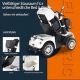 Elektromobil ZVGREEN-DJ(x)-1000-S25 Handicapped Scooter with 3-Gang 1000 W Motor High Mobility Roller