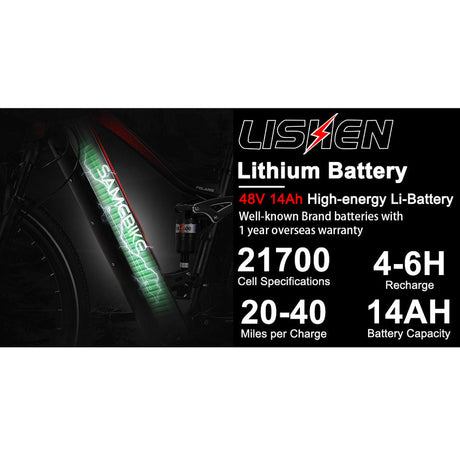 For SAMEBIKE XD26-II Hybrid Electric Bike with 48V 14Ah Lithium Battery 750W Motor 45KM/H Max Speed Hydraulic Brakes