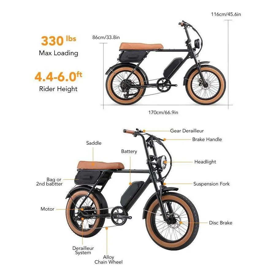 Cyclefort 20 Zoll 4.0 FatTire Ebikes, 48V 20Ah Mountain E-MTB E-Fahrrad