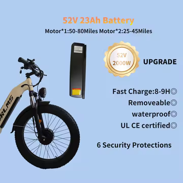 (EU Stock) SMLRO-ORLMS MN-6 Dual Motors Electric Bike