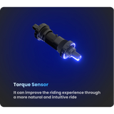 GRUNDIG GCB-1 E-Bike Ice blue