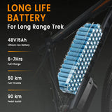 GUNAI GN29 | Electric Mountain Bike