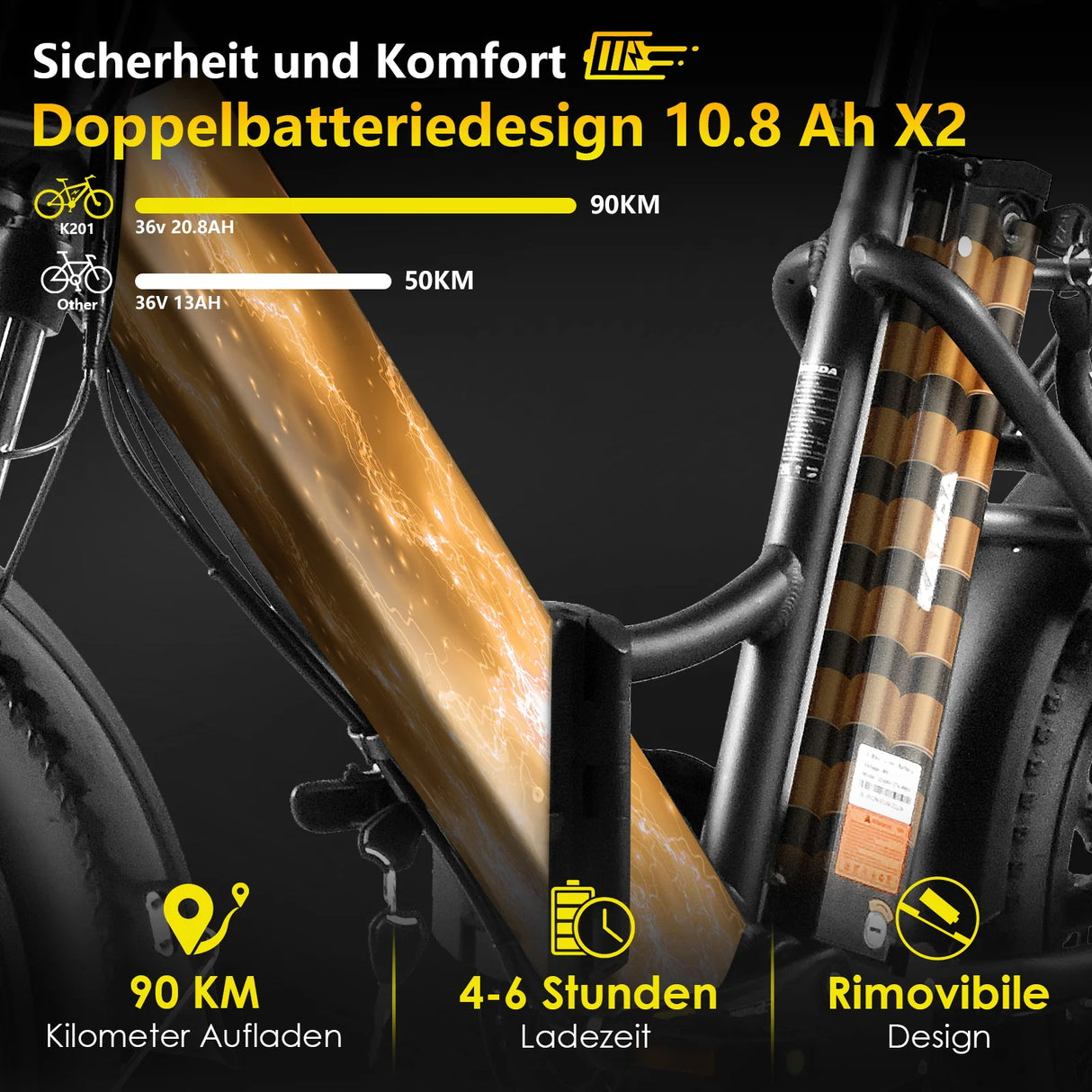 K201 E-Bike Cityrad KAISDA Klapprad 20 Zoll Elektrofahrrad mit 36V 20.8Ah Abnehmbarer Akku