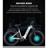 Sheng milo Mx06 City Ebike 500W Mountainbike Trek Bike Elektro fahrräder All Terrain 26 Zoll Fat Tire Mit 500W 1000W Bafang Moto