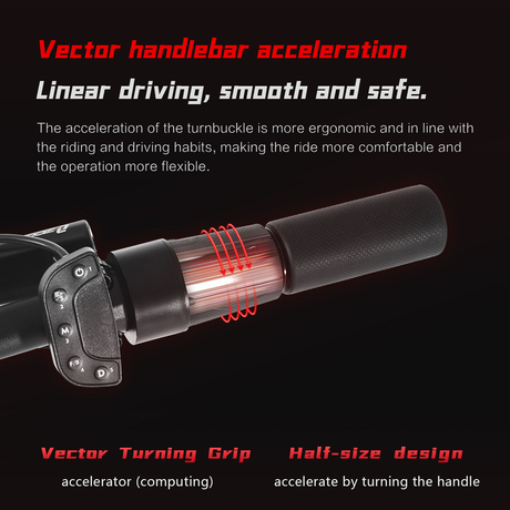 BOYUEDA S5-11 Electric Scooter 6000W Dual Motor 60V 38AH Large Battery 120KM Foldable Human Height Smart Digital Germany/Poland