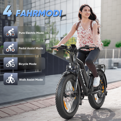 EU 500W 750W 45KPH Fast Electric Mountain Bike 24*4" Fat Tyre 48V 13AH Long Rang MTB EU Warehouse Females Step-Thru Ebike