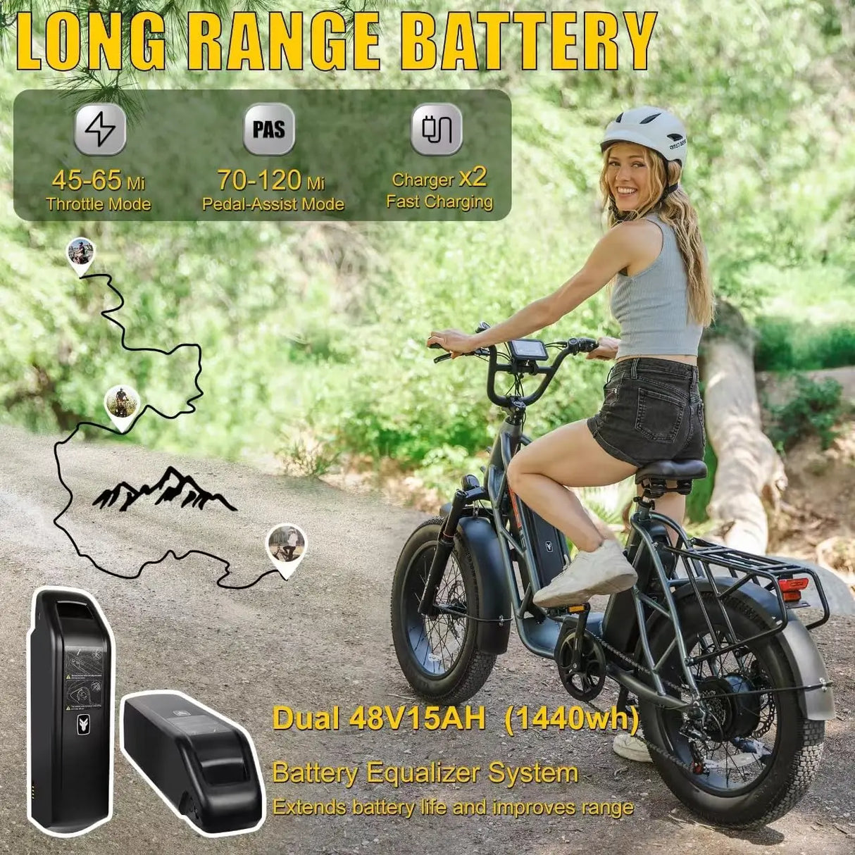 Fucare Factory Stock Gemini 20 Inch Fat Tire Long Range Electric Dirt Motorbike 48V Electric Motorcycle for Outdoor Cycling