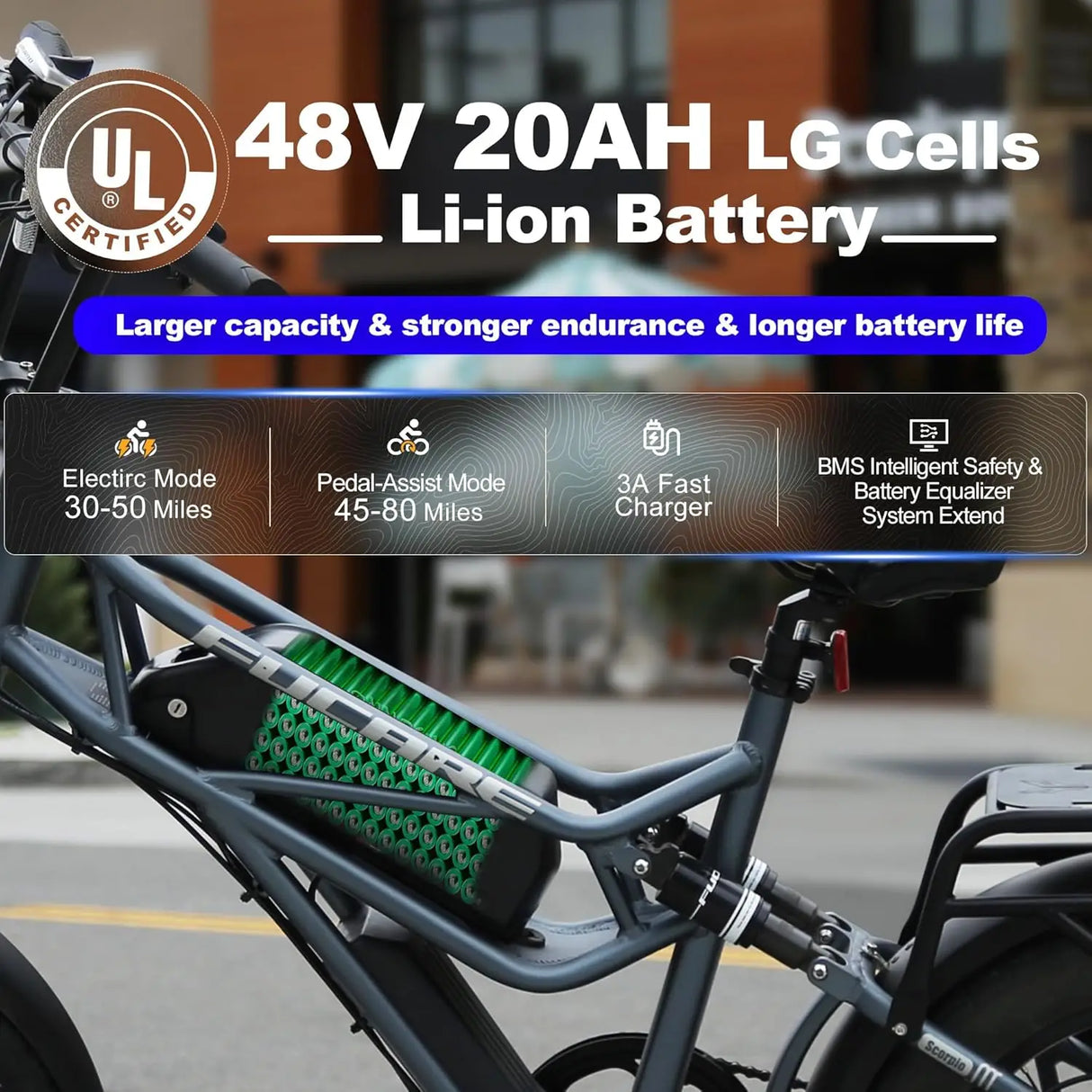 New Arrival Direct Factory Price High Power 1500W Dual 750W Motor Aluminum Alloy Fat Tire Electric Bike with Rear Shock Absorber