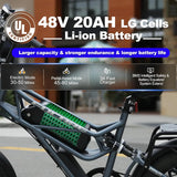 New Arrival Direct Factory Price High Power 1500W Dual 750W Motor Aluminum Alloy Fat Tire Electric Bike with Rear Shock Absorber