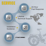 Fucare E-Bikes Gemini X Dual Battery 30AH 750W 48V Motor High Speed 100-120 Miles  Electric Bike for Adults