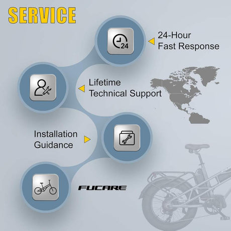 Fucare E-Bikes Gemini X Dual Battery 30AH 750W 48V Motor High Speed 100-120 Miles  Electric Bike for Adults