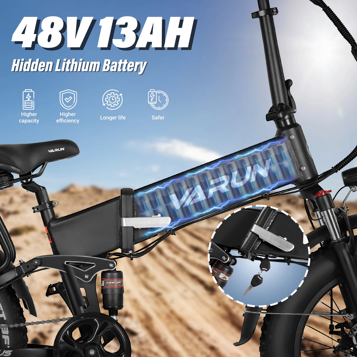 VARUN S20-1 PLUS 250W 48V 13AH Lightweight UL Certified E-Bike 4.0 Fat Tire Foldable Electric Bike for Adults