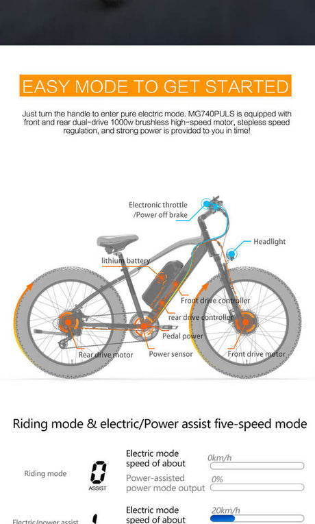 LANKELEIS MG740PLUS Dual-Engine Off-Road Electric Bike 48V Rear Hub Motor Disc Brake System Aluminum Alloy Frame 7-Speed 20Ah