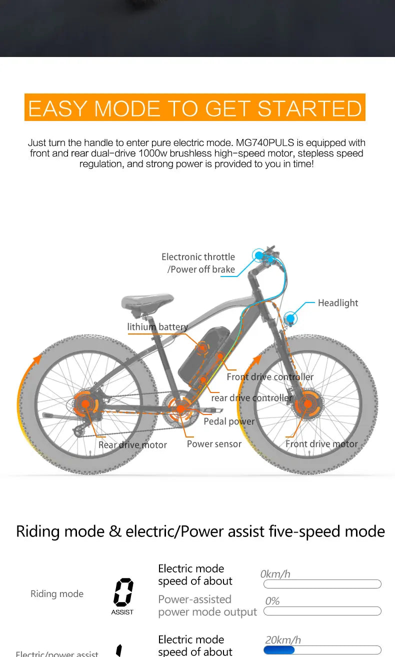 LANKELEIS MG740PLUS Dual-Engine Off-Road Electric Bike 48V Rear Hub Motor Disc Brake System Aluminum Alloy Frame Tube Battery