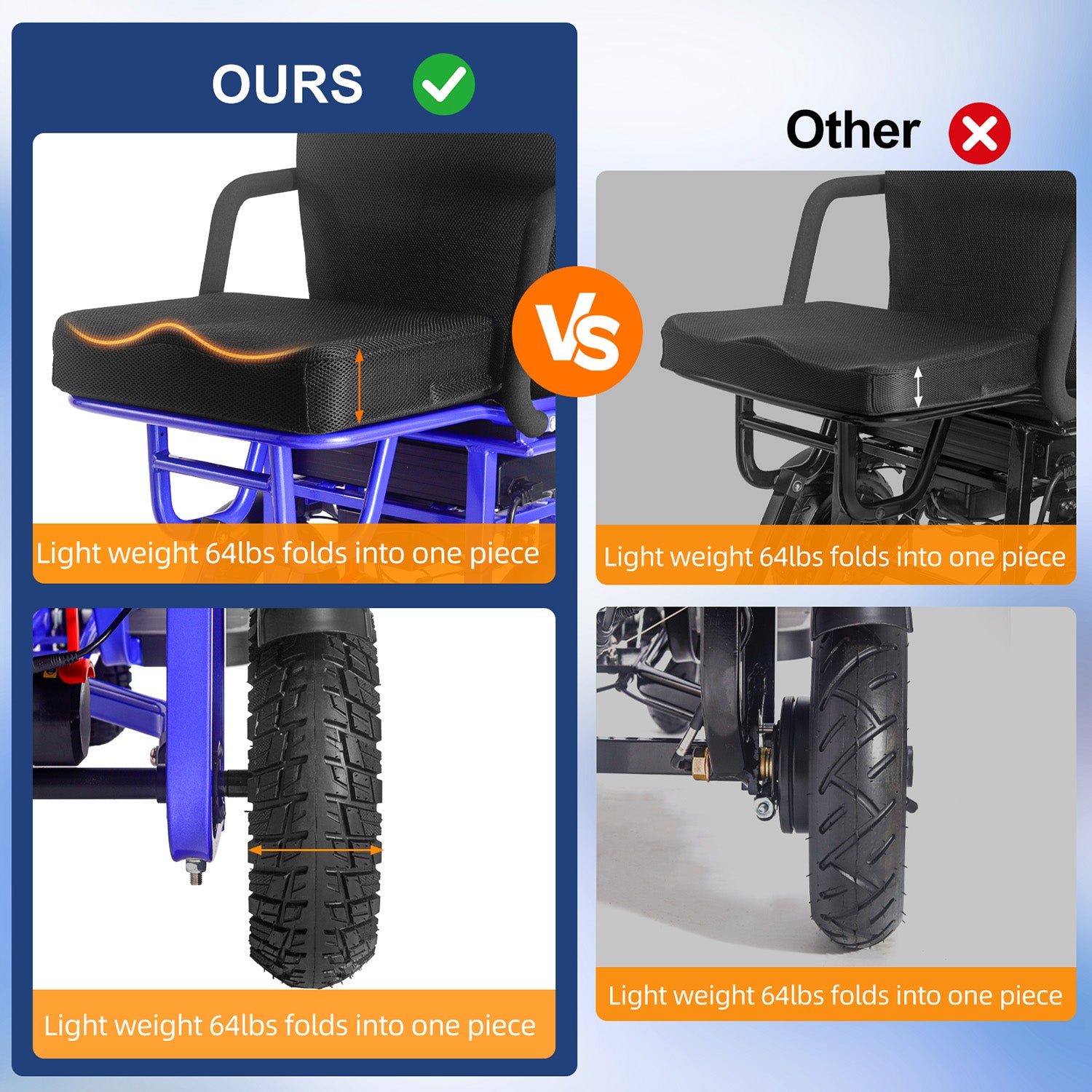 SJGOOD M2 BV FRT MB | Foldable 3-Wheel Mobility Scooter
