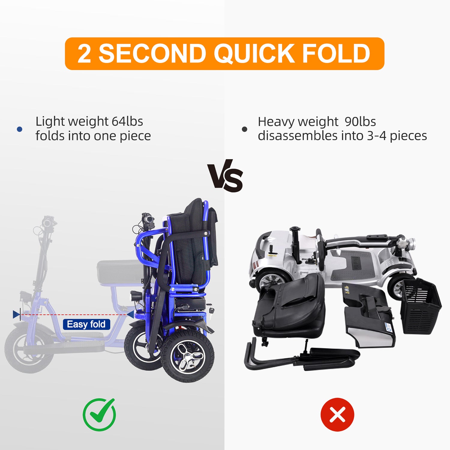 SJGOOD M2 BV FRT MB | Foldable 3-Wheel Mobility Scooter